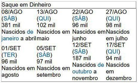 Saque em Dinheiro auxílio emergencial
